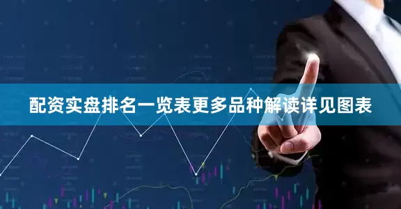 配资实盘排名一览表更多品种解读详见图表