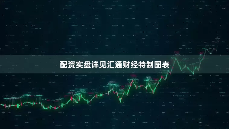 配资实盘详见汇通财经特制图表